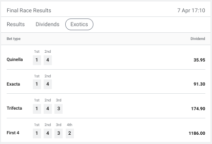 hotbets365's tweet image. Another #First4 in the Top 6 contenders. Paid $1186 in Sha Tin Race 5. #HKRacing @HKJC_Racing