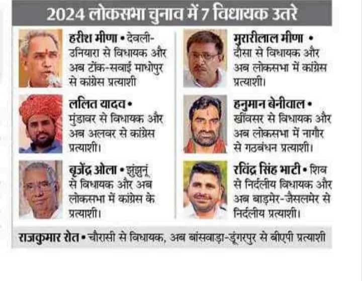 मीडिया का चरित्र:- 

कांग्रेस, RLP, निर्दलीय तक को जगह दी गई हैं लेकिन इनमें सर्वाधिक मतों से विधानसभा चुनाव जीतने वाले <a href="/roat_mla/">Rajkumar Roat</a> को नीचे एक पट्टी में नाम लिखकर खाना पूर्ति कर दी गई हैं। 

इसीलिए हम कहते हैं कि मीडिया न सत्ता का चाटुकार हैं बल्कि वो नफ़रती भी हैं।