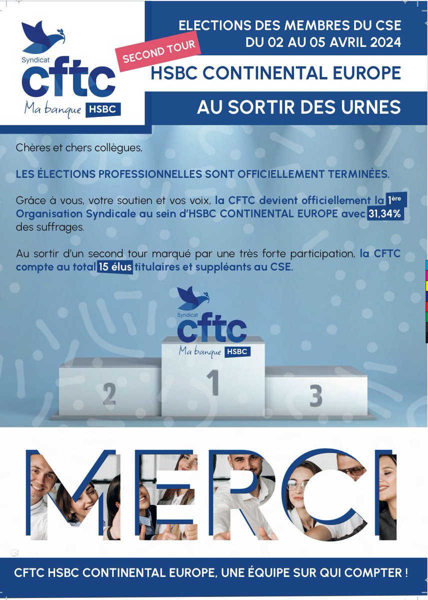 cftc_hsbc's tweet photo. Une nouvelle équipe  prête à en découdre avec la Direction HBCE...Félicitations https://t.co/mnDUuQThye