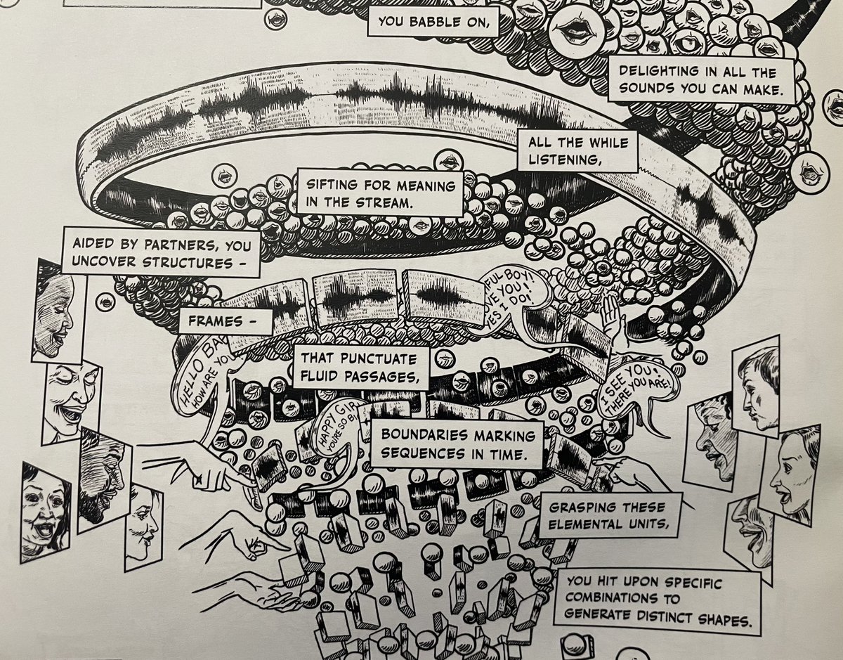 Looking over my homage to Infantino hands (in talking about language acquisition) - love the weirdness of how he used these with narrative captions and wish I saw more such playful things in comics… #nostos #unflattening 2