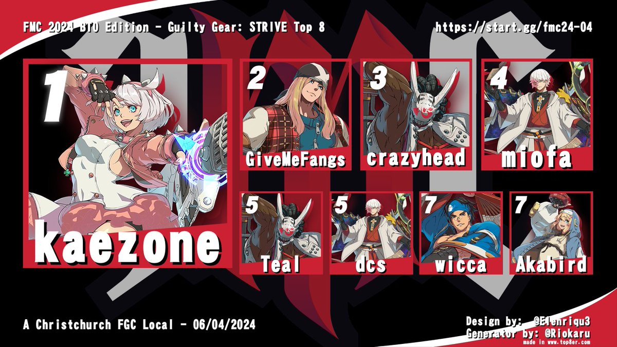 AfterShock FGC tweet media