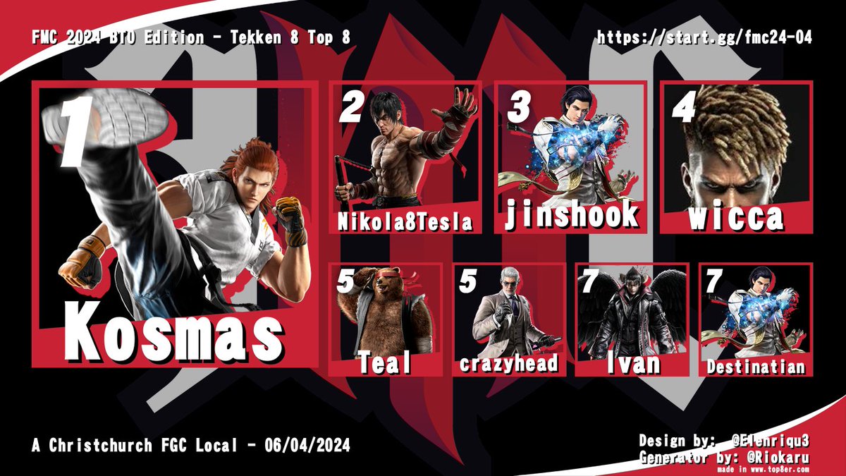 AfterShock FGC tweet media