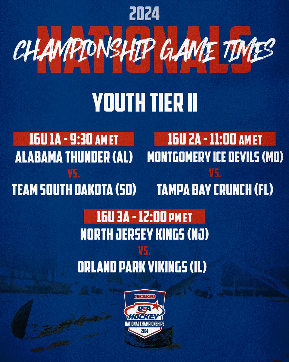 usahockey's tweet photo. More title games are set! #USAHNationals 

Details → https://t.co/jc3qKfTn8e https://t.co/0xUX5kHC7s
