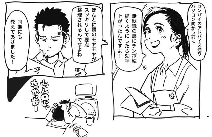 ポンチ絵=パンチ(漫画)と言う言葉から来た、手書きの簡単な説明図の事だぞ! 