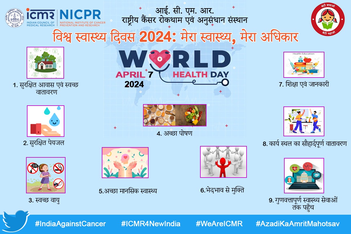 #WorldHealthDay2024 📍My Health, My Right 📍मेरा स्वास्थ्य, मेरा अधिकार #infographic #PublicHealth #CancerPrevention @drshalini_icmr @ICMRDELHI @DeptHealthRes @MoHFW_INDIA