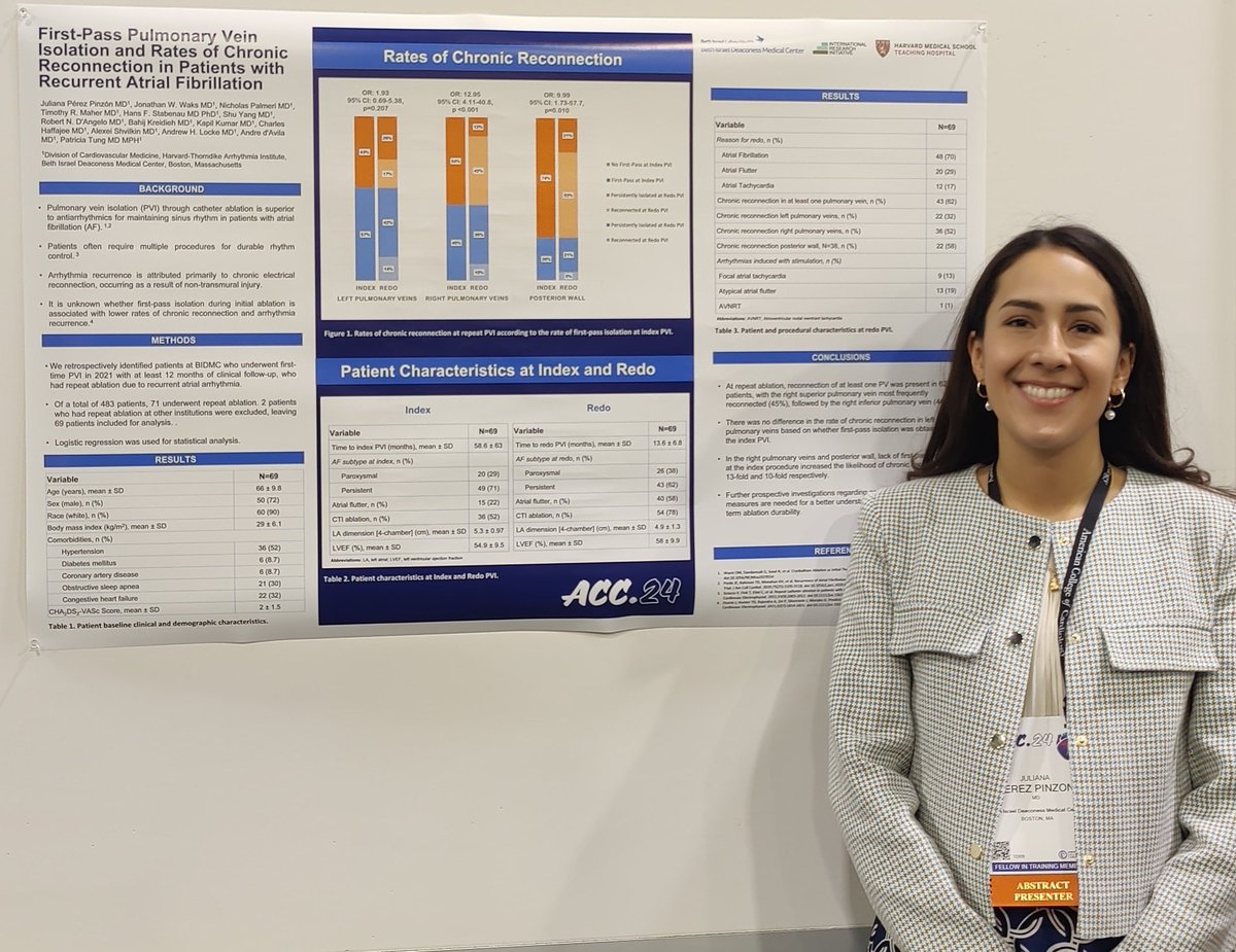 DrMsonuC's tweet photo. Amazing posters  by @AndreeFrans @julianaperezp25 @AbulArizaMD #ACC24 https://t.co/RY7zj2Id4L