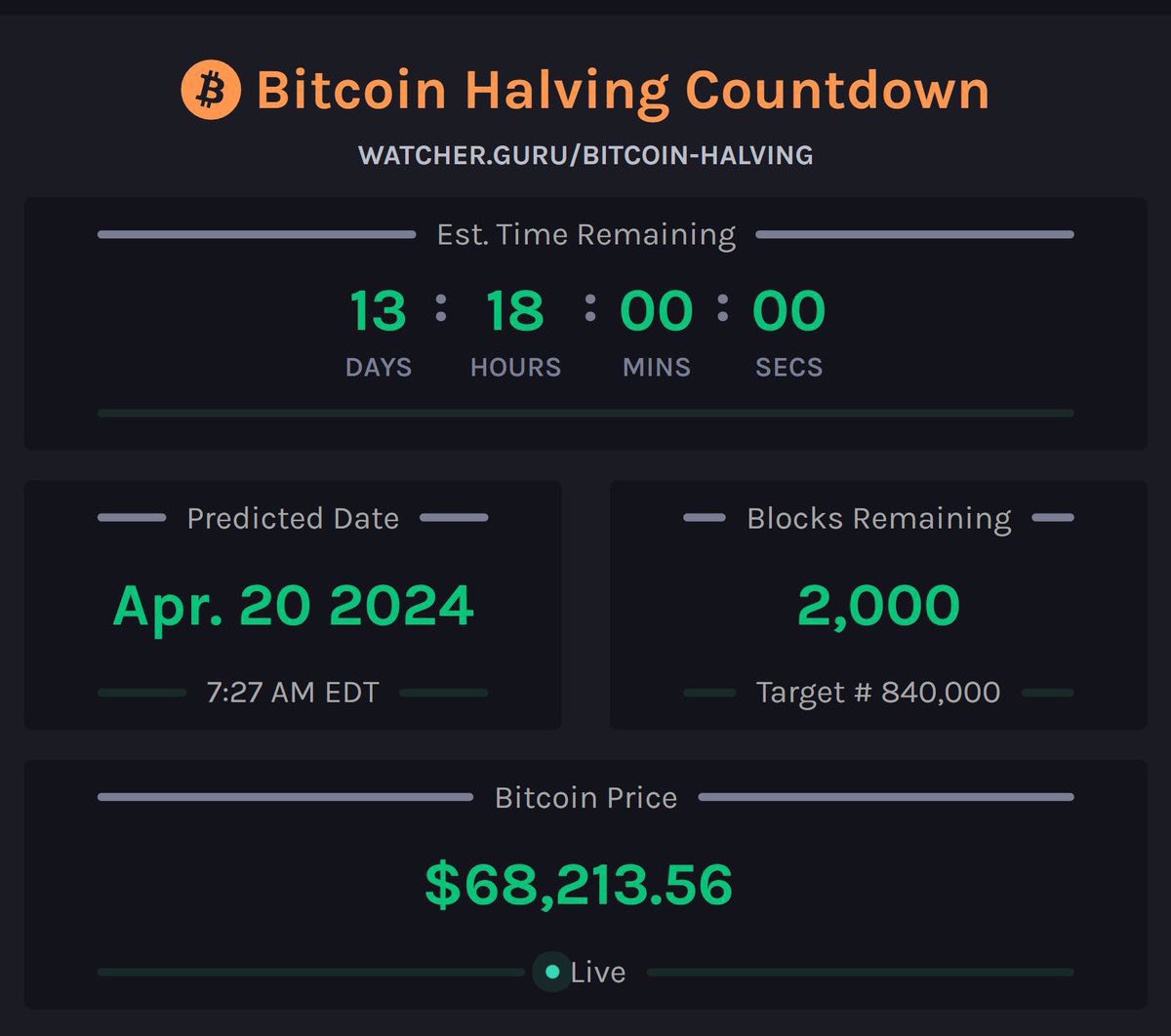 Morocco Crypto🇲🇦 (@morocco_crypto) on Twitter photo NEVER STOP FARMING ITS FREE !!
🔥 $PARAM <a href="/ParamLaboratory/">Param Labs</a>
🔥 $BEYOND
🔥 $BUBBLE <a href="/Imaginary_Ones/">Imaginary Ones | Bubio.ai</a>
🔥 $COOKIE
DON’T FADE, WE WILL ALL GET RICH TOGETHER 💰 NEVER STOP FARMING ITS FREE !!
🔥 $PARAM <a href="/ParamLaboratory/">Param Labs</a>
🔥 $BEYOND
🔥 $BUBBLE <a href="/Imaginary_Ones/">Imaginary Ones | Bubio.ai</a>
🔥 $COOKIE
DON’T FADE, WE WILL ALL GET RICH TOGETHER 💰