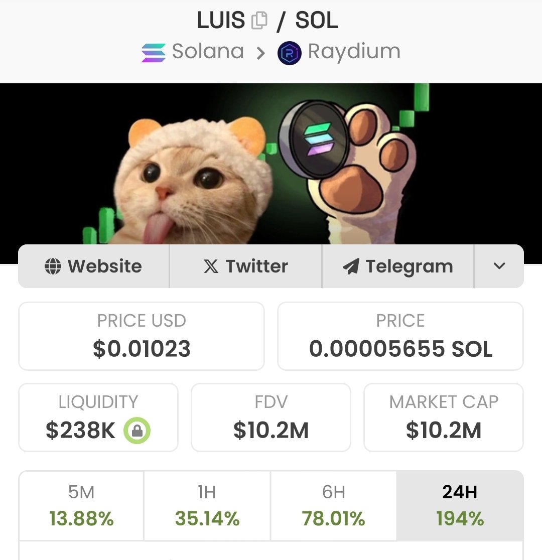 LICryptoGuy1's tweet photo. @TongueCatLuis2 hits $10m MC 
@srpeters $luis #memecoins #MemeCoinSeason https://t.co/Ix4gJ5murH