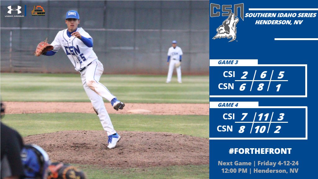 CSN (29-8 overall, 15-2 SWAC) breaks out the 🧹’s vs. CSI. B. Ballinger (1R, 5H, 1RBI) T. Long (1R, 3H, 2RBI) M. Cruz (2R, 2H, 1RBI) & D. Smith (2R, 2H, 3RBI) led the way. N. Haro (5IP, 2ER, 8K’s, W) H. Alberini (2IP, 3K’s, W) & D. Venturini (1IP, 3K’s) were filthy on the bump.