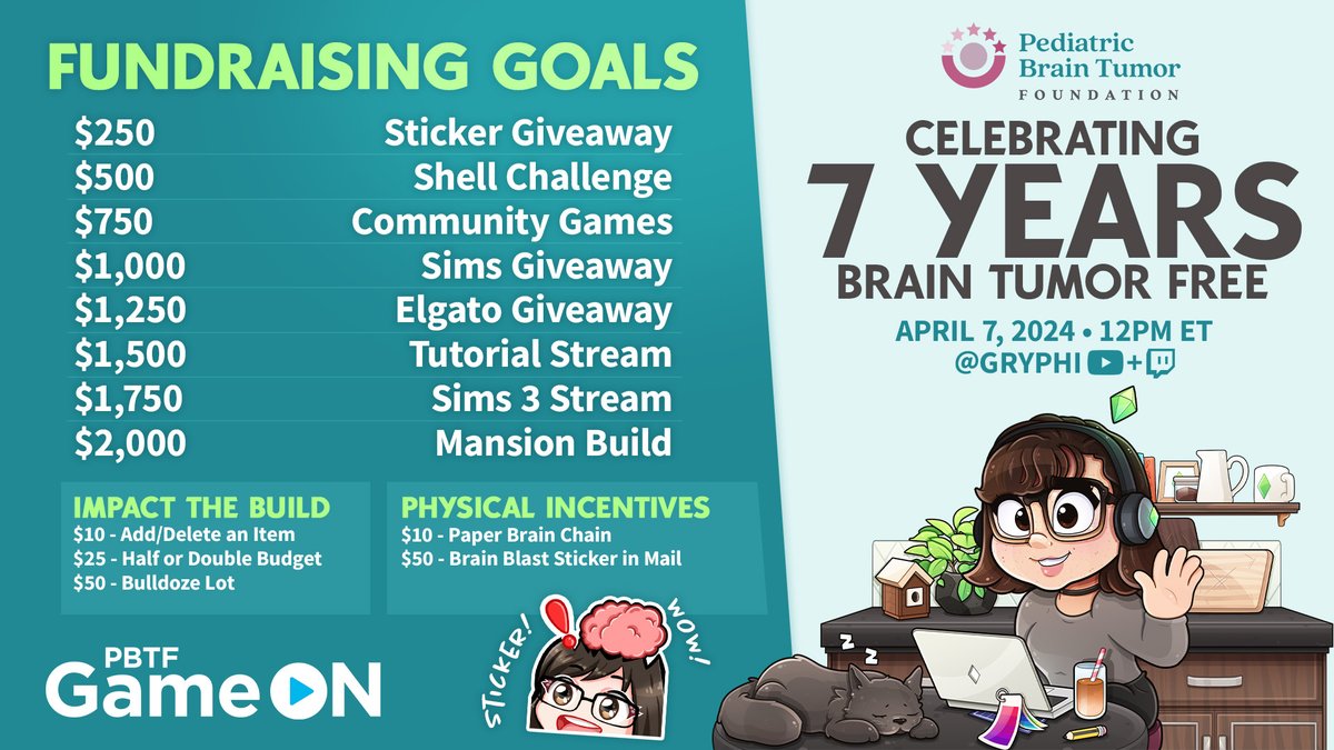 REMINDER: I will be live on youtube.com/@gryphi and on twitch.tv/gryphi tomorrow at 12pm ET raising money for the Pediatric Brain Tumor Foundation! <a href="/PBTF/">Pediatric Brain Tumor Foundation</a> I really hope you can join us! If not and you'd still like to donate, you can do so here: tiltify.com/@msgryphi/gryp…
