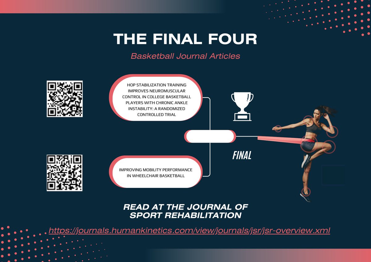 Journal of Sport Rehabilitation tweet media