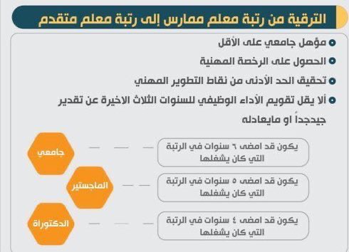 بدر الشمري tweet media
