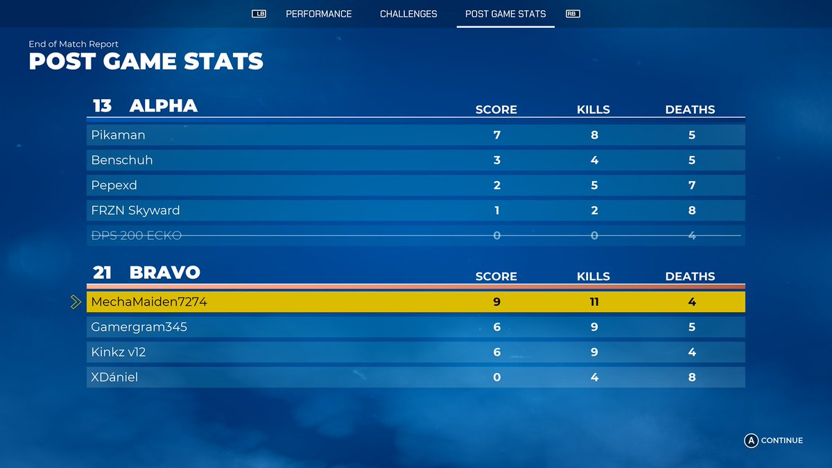 MechaMaiden's tweet image. Not as rusty as I thought I was 

#Splitgate #Xbox