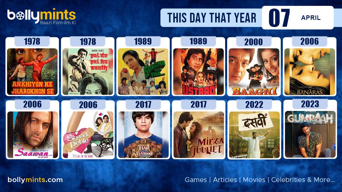 Here are the few #BollywoodMovies released on this day. Stay tuned at bollymints.com for more #updates #ThisDayThatYear #7April #PalDoPalKaSaath #SoachaNaaTha #Ustaad #Baaghi #Banaras #Saawan #ShaadiSePehle #LaaliKiShaadiMeinLaddooDeewana #MirzaJuuliet #Dasvi #Gumraah