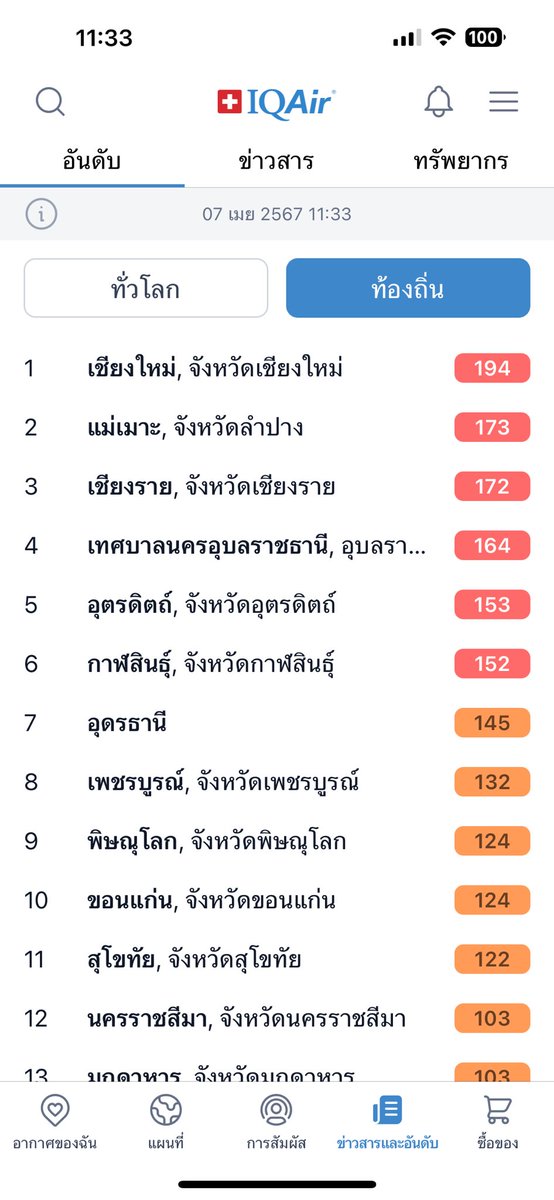 อยากกินไก่ทอด tweet media