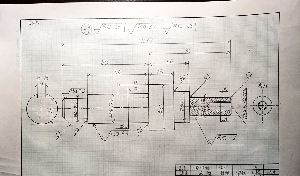 鍛冶屋モドキ tweet media