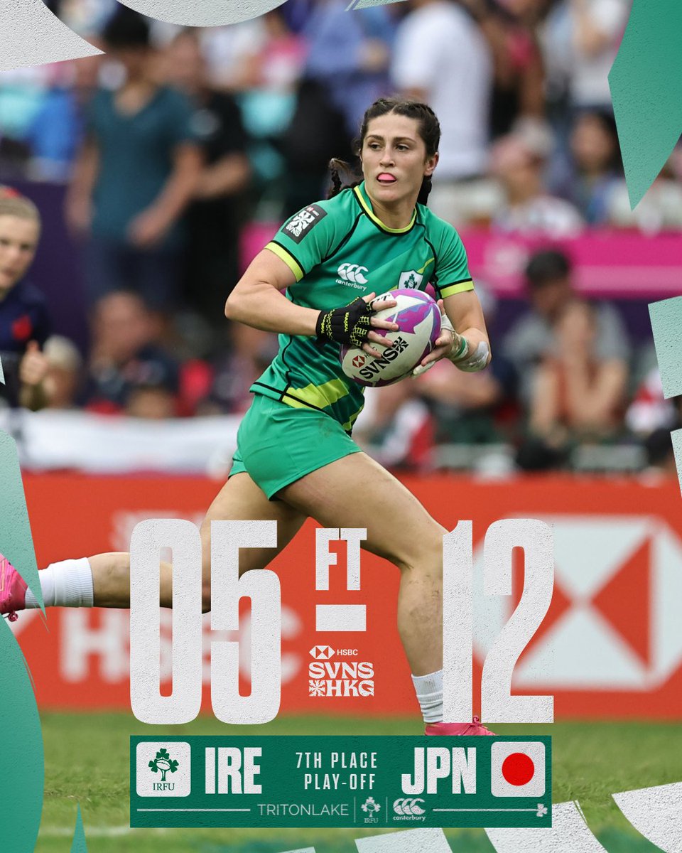 A disappointing finish to the Hong Kong campaign. #Ireland7s