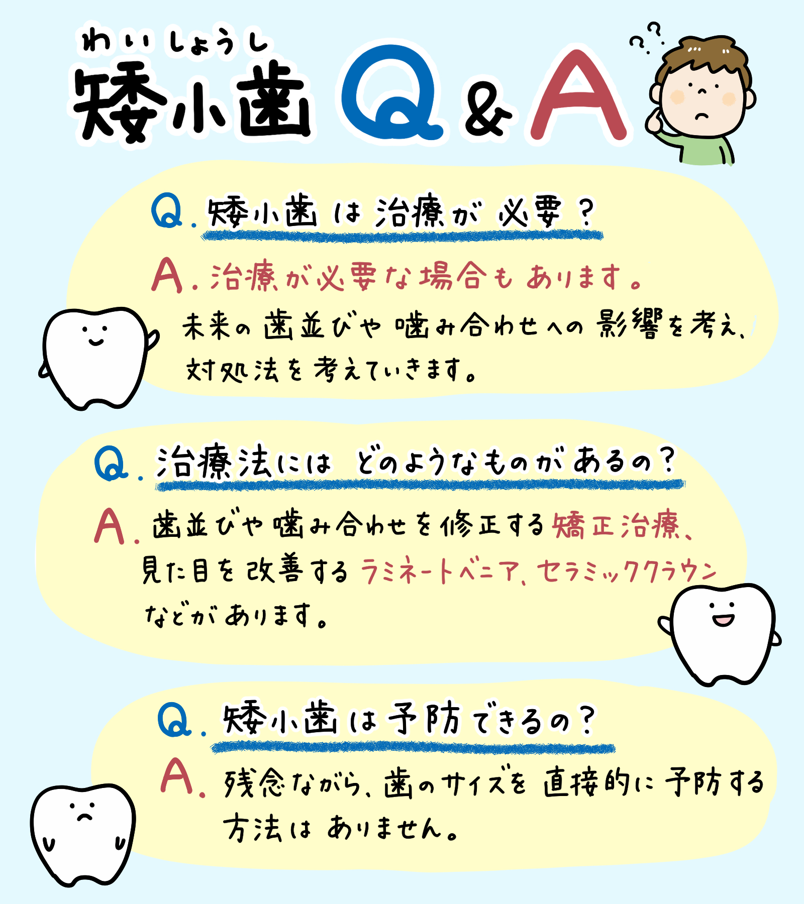 ABC Dental＠子どもの歯医者さん (@abc_111_) / X