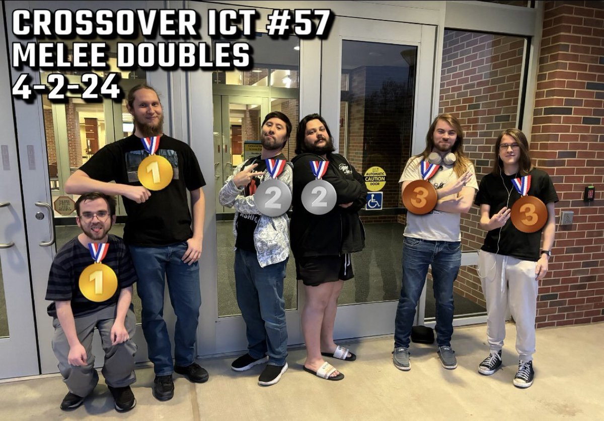 Congrats to our Top 3 teams for Melee Doubles at Crossover ICT #57!✨

🥇 <a href="/Fireboltssbm/">Firebolt</a> / <a href="/CG_Footloose/">Supermario64zx353</a> 
🥈 <a href="/max_dollarz/">max</a> / RIP
🥉 <a href="/kimbo9020/">Cody</a> / <a href="/Joqu73/">joqu</a> 

Bracket and Slippi replays in the reply!👇

See you for our announcement on Twitch at 3PM CT later today!👀