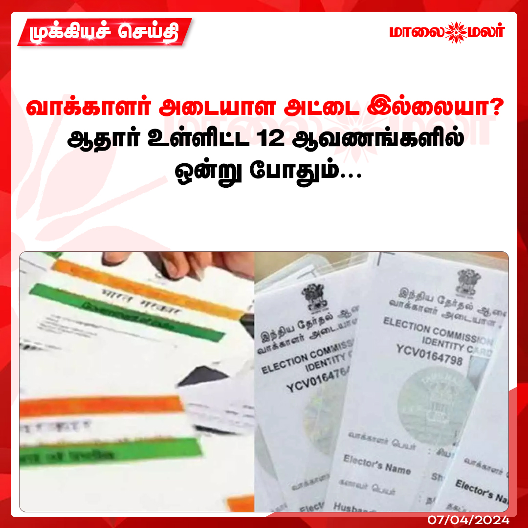 maalaimalar's tweet photo. மேலும் படிக்க : https://t.co/ZHDj2yT60U
#ParliamentaryElection #VoterIDCard #AadhaarCard #12documents #tamilnews #viralvideo #MMNews #Maalaimalar https://t.co/H3awgGLdMM