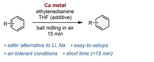 Congraturations, Fukuzawa and Koji!
Highly Efficient and Air-tolerant Calcium-based Birch Reduction Using Mechanochemistry
academic.oup.com/chemlett/advan…