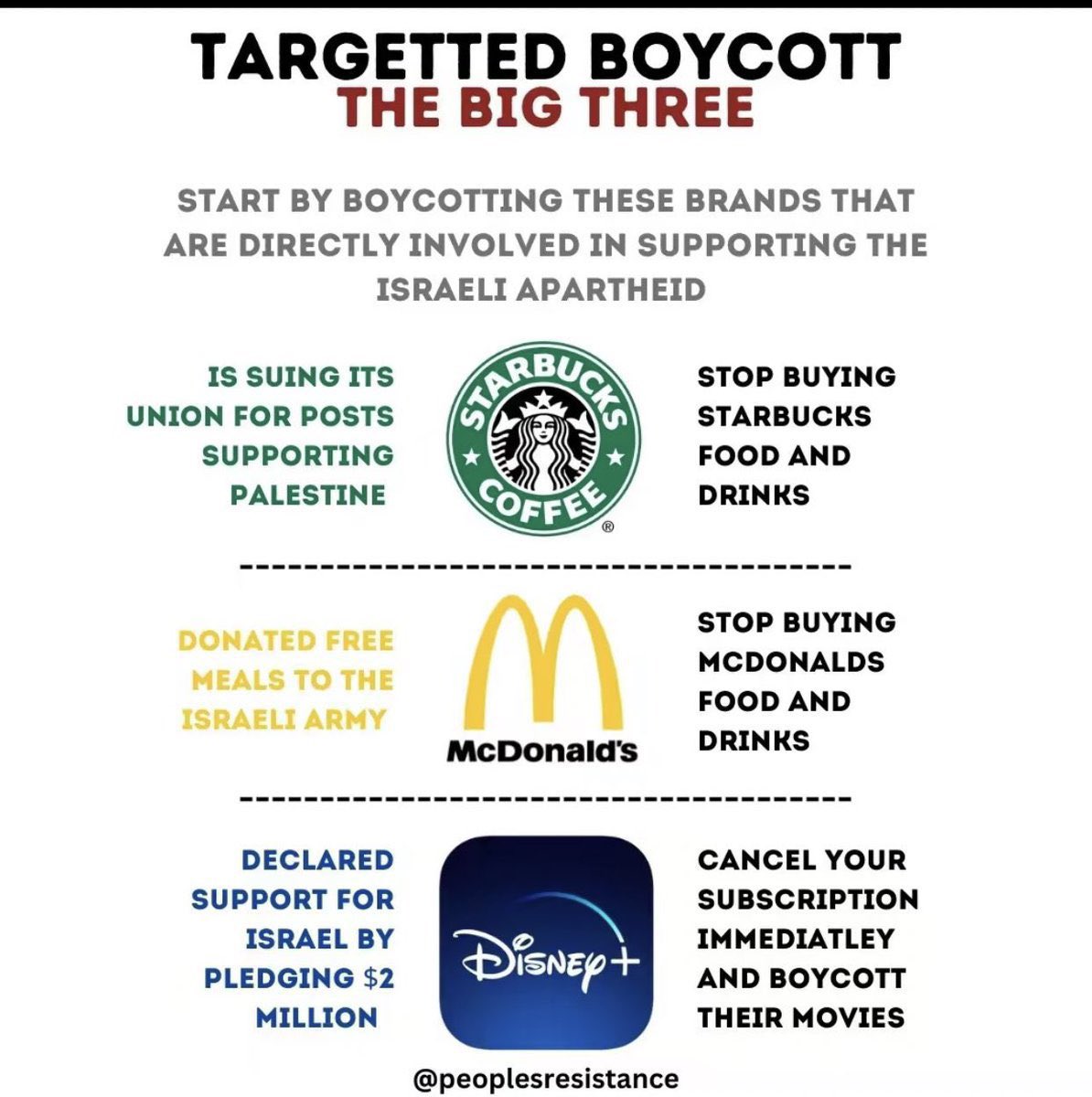 anyways, i’ll just put it here.

#BoycottStarbucks
#BoycottMcDonalds 
#BoycottDisney
#FreePalestine