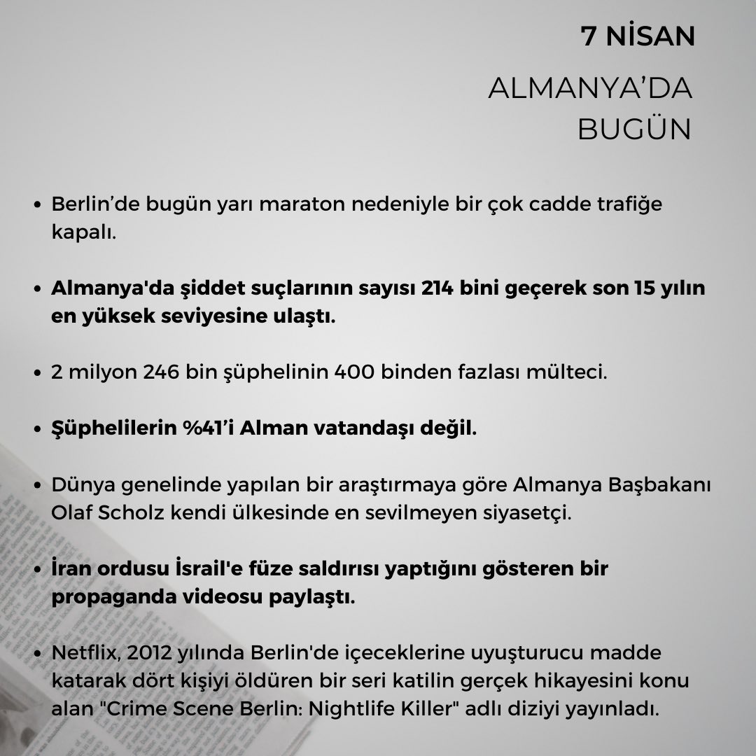 Almanya’da Bugün