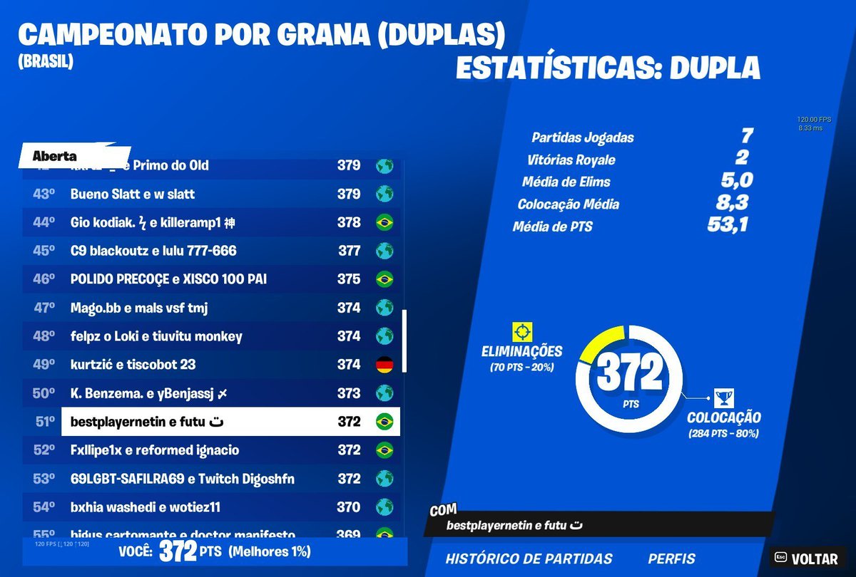 futuzk's tweet photo. procuro duo
fragger
100$
rt e v https://t.co/FE2zU1p63H