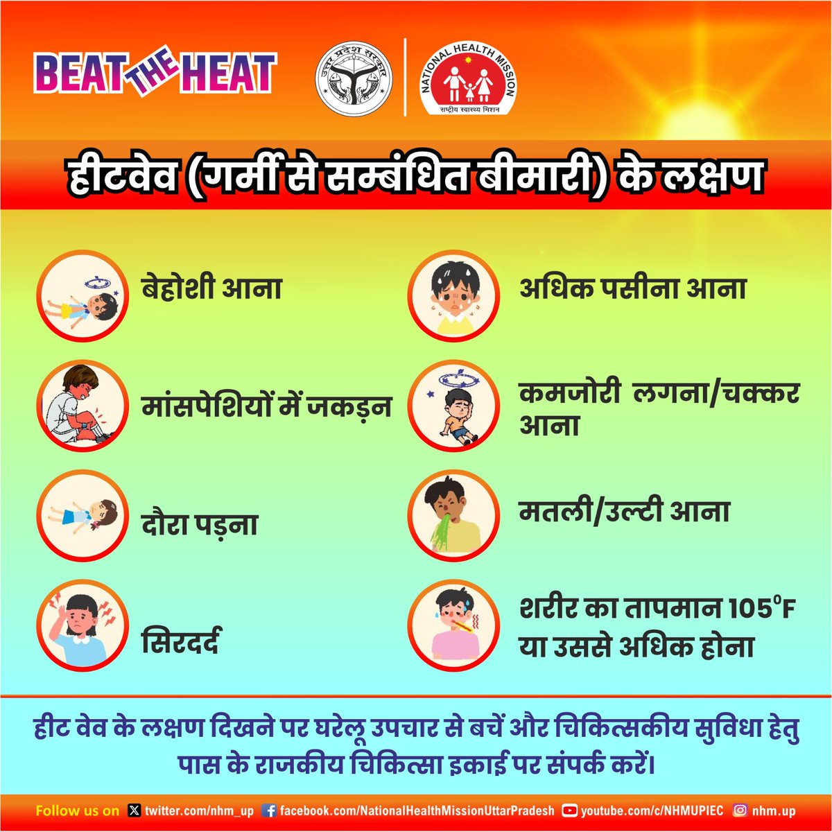 #Beattheheat 📌क्या आपको #हीटवेव (गर्मी से सम्बन्धित बीमारी) के लक्षणों के बारे में पता है 🤔 📌यदि नहीं तो इस पोस्ट के माध्यम से प्राप्त करते हैं जानकारी 👇🏻 #Heatwave #Heat #healthcare