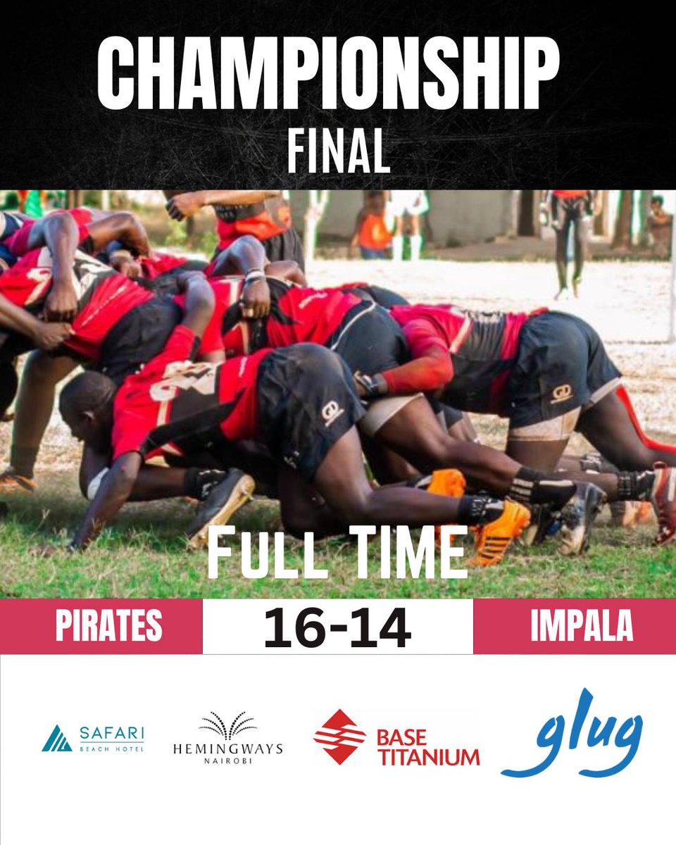 Congratulations to South Coast Pirates for winning the 2023/24 Kenya Rugby Union Championship. A well-deserved victory and promotion to the Kenyan Cup.