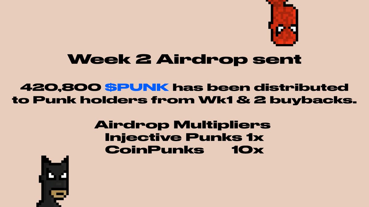 Injective_Punks's tweet image. InjectivePunks are now an NFT-Fi project!

Every week our treasury accrues rewards -&amp;gt; buys back $PUNK -&amp;gt; airdrops to NFT holders.

Punks gonna keep building no matter what😎