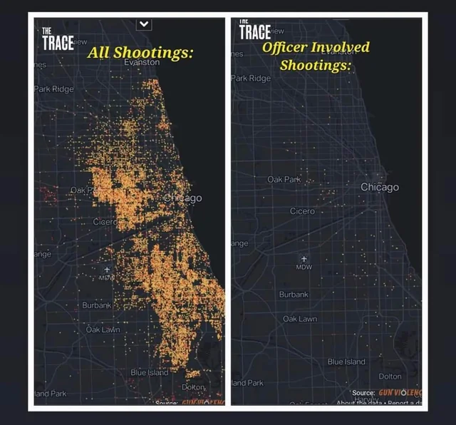 gemagoldie's tweet photo. Tiroteos en Chicago entre 2014 y 2022 vs tiroteos con participación policial. https://t.co/nrgItddpkO
