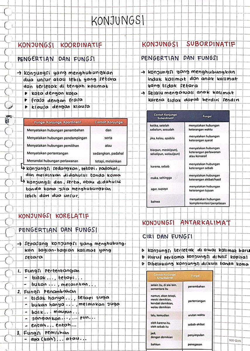 kanimayolava's tweet photo. CATATAN MATERI UTBK || SNBT 2024
cr by : @kanimayolava  🙇🏻📚

[ 3 SUBTES ]
• PU  • PPU  • PBM 
[ EXTRA ]
• PK &amp; PM • Review Tryout

include ~> BEDAH TIPE SOAL &amp; PEMBAHASAN LENGKAP

☆ price : only 15k / 20k (extra)
☆ payment  : BCA/ShopeePay
☆ order : via DM for more info https://t.co/oTbvzG9ns0