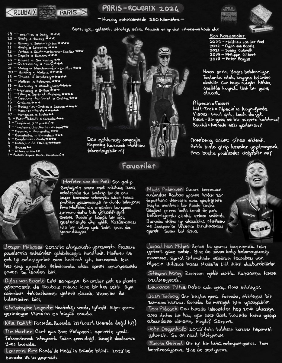 Büyük gün. Paris-Roubaix notları