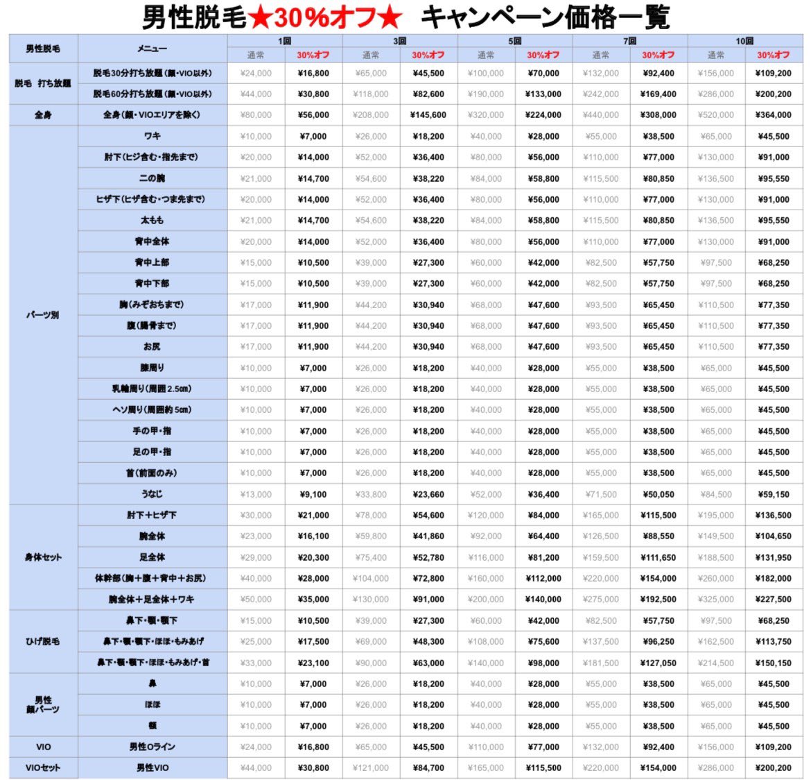 skinlabclinic__ tweet picture