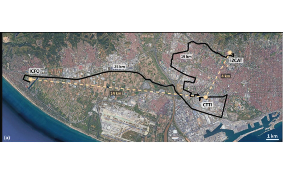 ICFOnians's tweet image. 📝 Investigadors d'@ICFOnians demostren la transmissió de l'entrellat entre matèria i llum al llarg de desenes de quilòmetres a través de la fibra òptica a Barcelona.

ICFO News 👉 icfo.eu/ca/noticies/23…