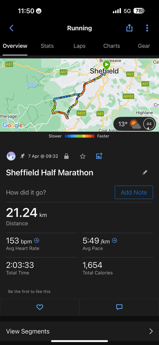 Well that was a killer first half for the #SheffieldHalfMarathon but oddly enjoyable. Not bad for a knackered overweight old man though!!