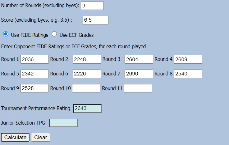GM Jacob Aagaard tweet media