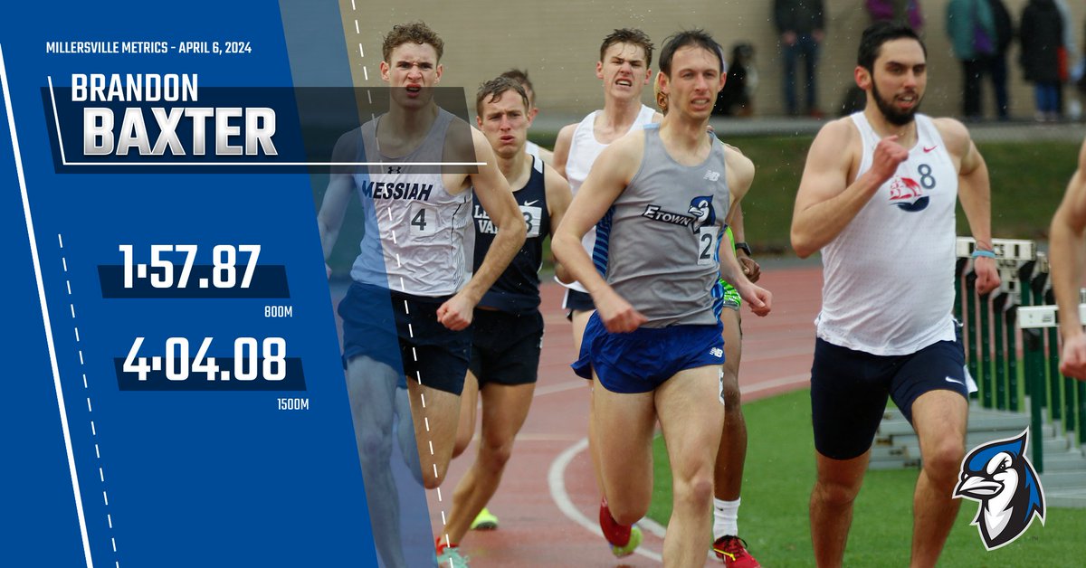 EtownBlueJays's tweet photo. MTRACK | Brandon Baxter won the 800m & 1500m for @BlueJaysXCTF at this weekend's Millersville Metrics, #ECTF took 3rd/16. Matt Fick (10k) & Daniel Myers (3k steeple) also event winners for the Jays! #FlyWithUs
RECAP: https://t.co/TGORUMt3uV https://t.co/1Hl6XYExBS