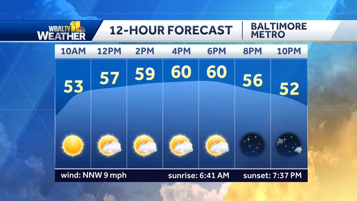 Chelsea Ingram tweet media