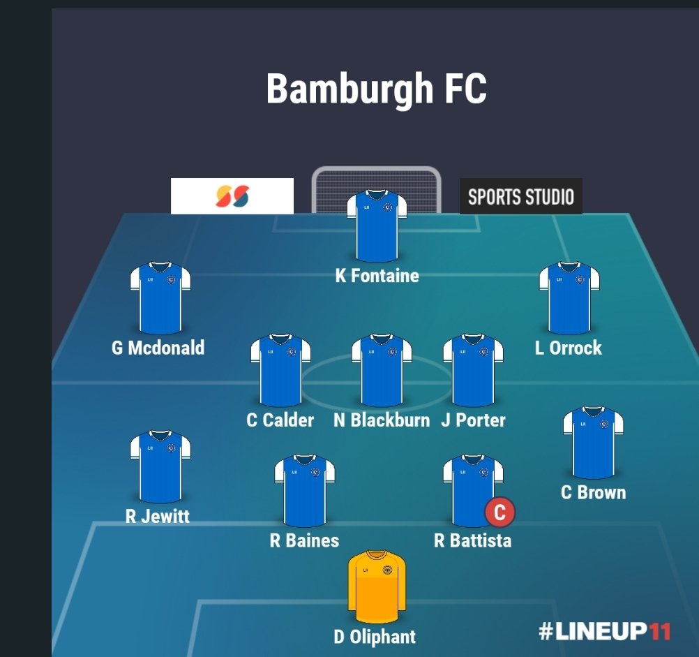Fountain 2-1 Bamburgh 

Gutted to miss out on place in final lads grafted there ass off from 1st to last minute didn't deserve to lose at all but good luck to fountain in final

Lewy Orrock ⚽️

Star Man:  Owen Lally