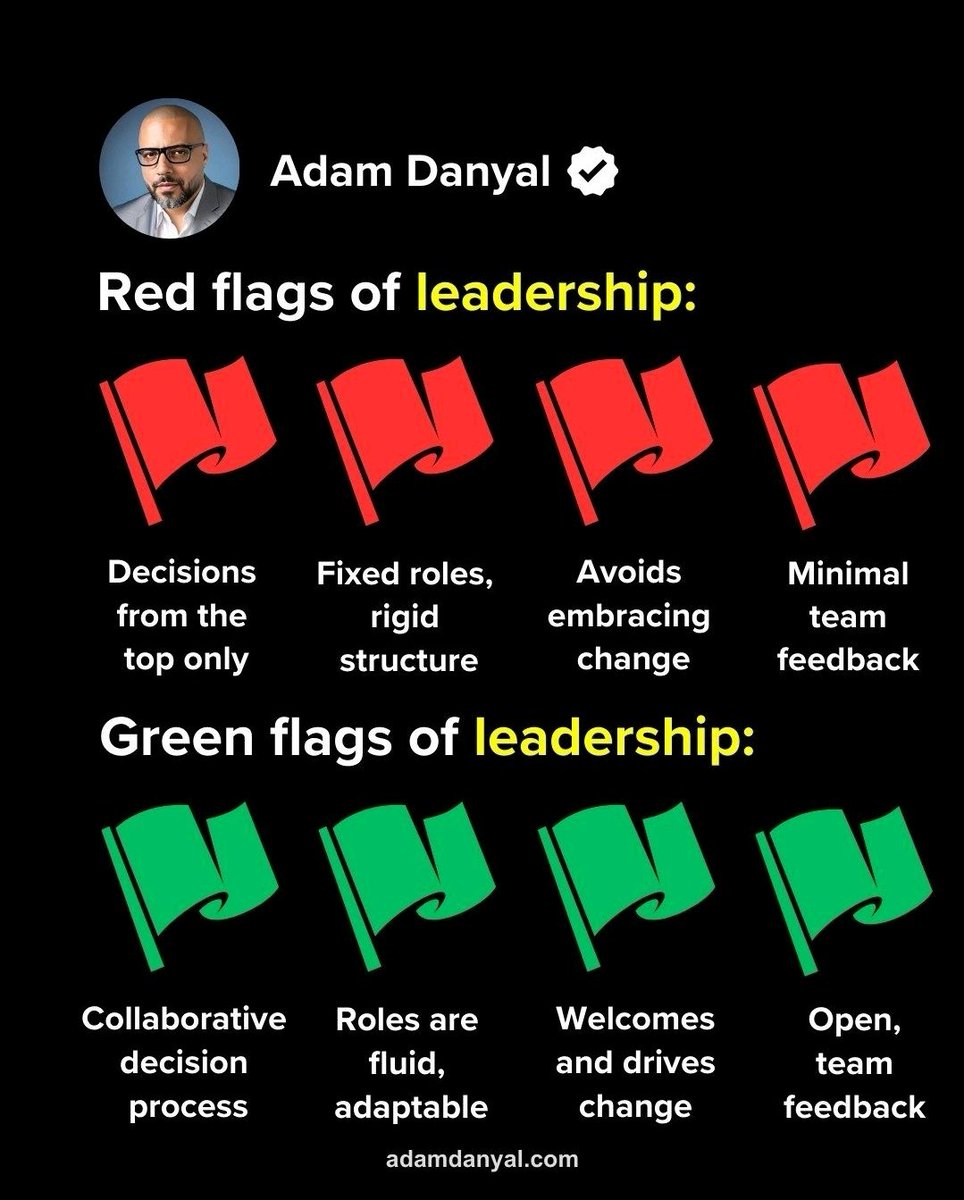 Simply profound & profoundly simple pictorial of leadership approaches.