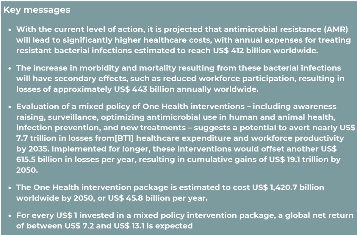 Report on economic burden attributable to #AntimicrobialResistance & return from global interventions package ➡️US$7.7 trillion loss averted by 2035 (19.1 trillion by 2050) google.com/url?sa=t&sourc… ROI for every $1 spent is between $7.1-13.1 Governments take heed!