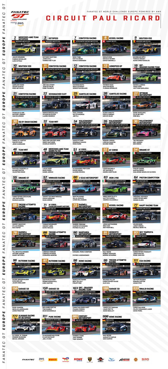 We're half an hour away from the start. Here's the spotters' guide for this weekend's race 🔭

#FanatecGT | #GTWorldChEu