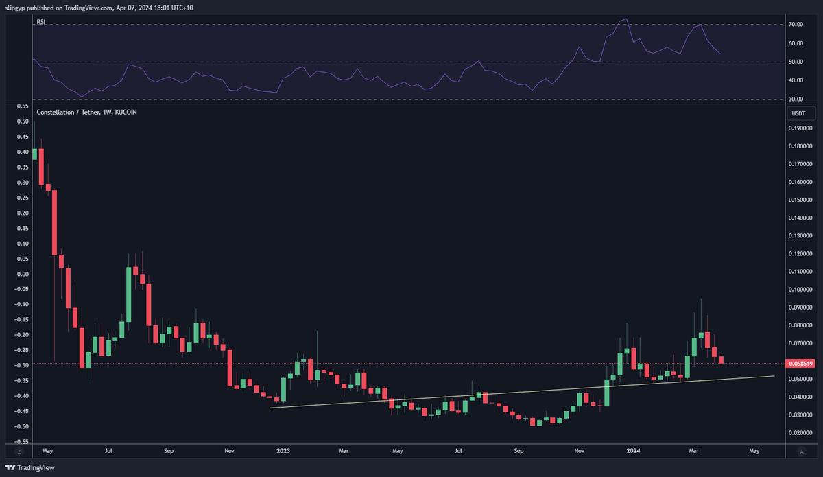 Hamez Rodriguez tweet media