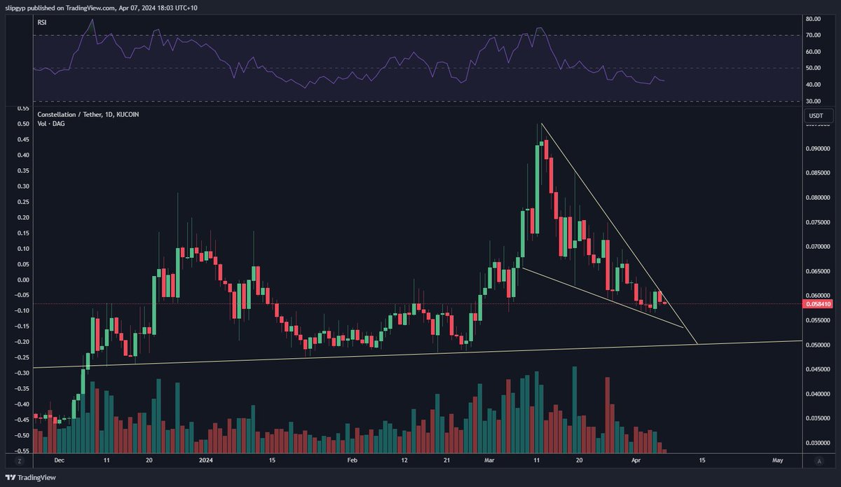 Hamez Rodriguez tweet media