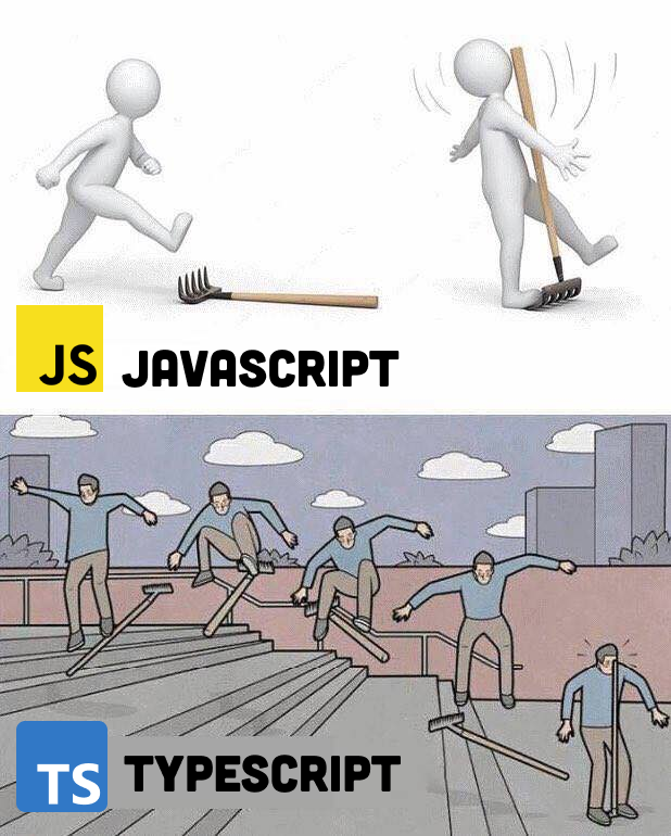 ghostman_ND's tweet photo. #javascript vs #typescript https://t.co/3sCmDYo2kD