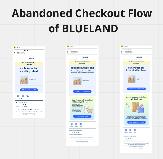 Idris | Email Marketing tweet media