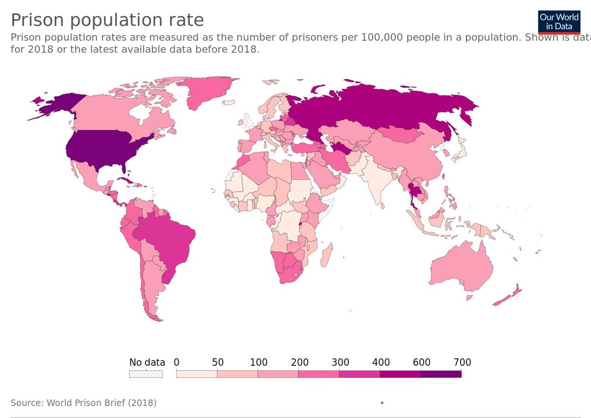 @SarahisCensored @mcnasty_m @crystalandqueue Safe from being imprisoned.

(Plus we have a lower murder rate)