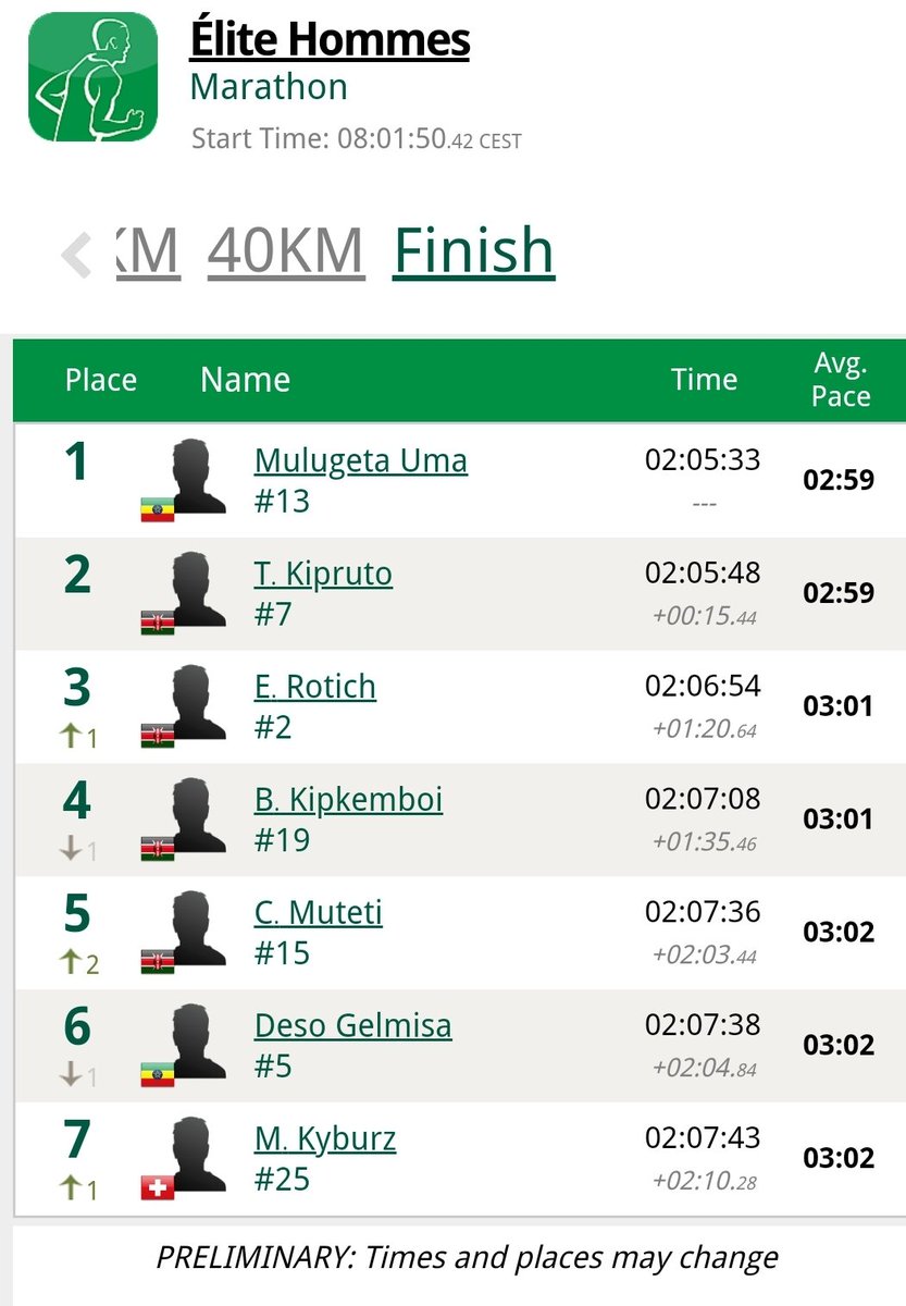 mogulin blogi tweet media